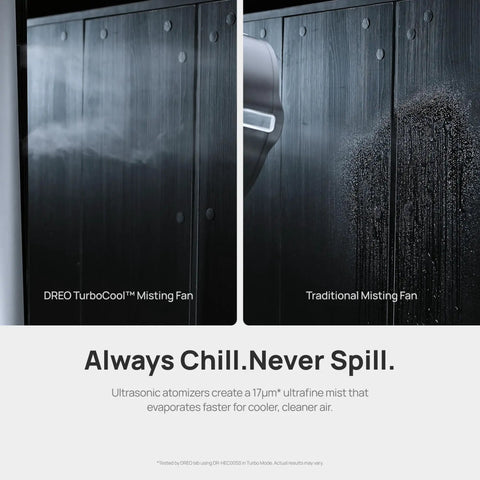 TurboCool Misting Fan 765S Ultrasonic Cooling Tower comparison showing mist evaporation efficiency