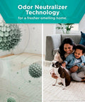 Illustration of Odor Neutralizer Cartridges Two Pack For Air Purifiers And Vacuum Cleaners With Technology next to family on couch