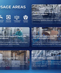 Infographic showing usage areas of solenoid valves in systems like irrigation, heating, hydraulic, energy saving, process control, and water treatment.