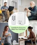 Mini Wireless Remote Outlet Kit With One Remote And Three Outlets For Household Appliances Remote Light Switch For LED Bulbs White Plug In 1250W 10A Ready To Go in a lifestyle setting with diverse people in various rooms.