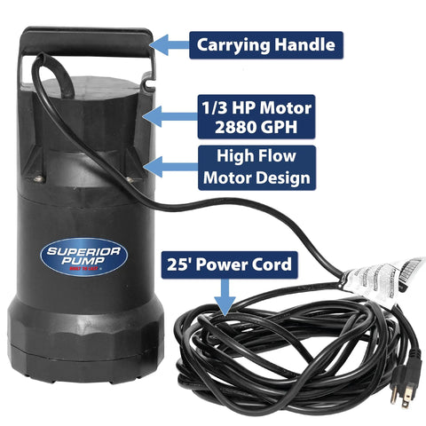 Oil Free 1/3 HP Utility Pump With High Flow Up To 2880 GPH, Pumps Water Up To 25 Feet, Handles Solids Up To 3/16 Inch, black