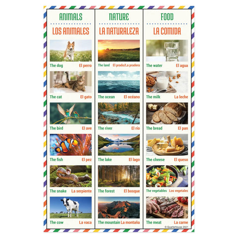 Five Poster Basic Spanish Vocabulary Set With Photos For Classrooms Colorful 12 By 18 Inch Language Learning Posters For Pre K To 12 Teachers And Students Includes Colors Numbers People Animals Weather Home Body Clothes Transportation Emotions Hobbies, showing animals, nature, and food with images and words.