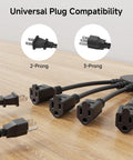 4 Outlet Power Splitter Cord 1.5ft Y Cable NEMA 5-15P To 5-15R 16 AWG Heavy Duty Extension Cord showing universal plug compatibility.