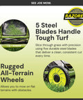 Manual Reel Lawn Mower For Small Yards No Gas With 16 Inch Cutting Width Push Behind Garden Tool with steel blades and durable wheels.