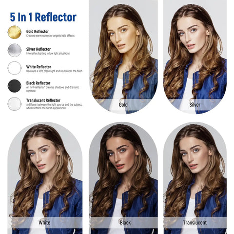 Go To 32 Inch 80cm Five In One Light Reflector Kit With Clamp And Hand Grips showing gold, silver, white, black, translucent effect