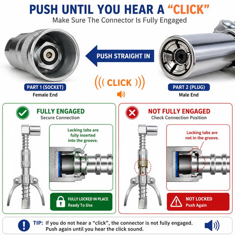 Universal 9 Piece Grease Gun Fittings And Tips Set connection guide with socket and plug diagram for secure engagement