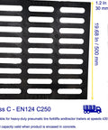 Beefy Ductile Iron Drain Grate 20x20 Inch For Driveway Channel Cover Black Square Metal Sewer Grate For Garage Outdoor