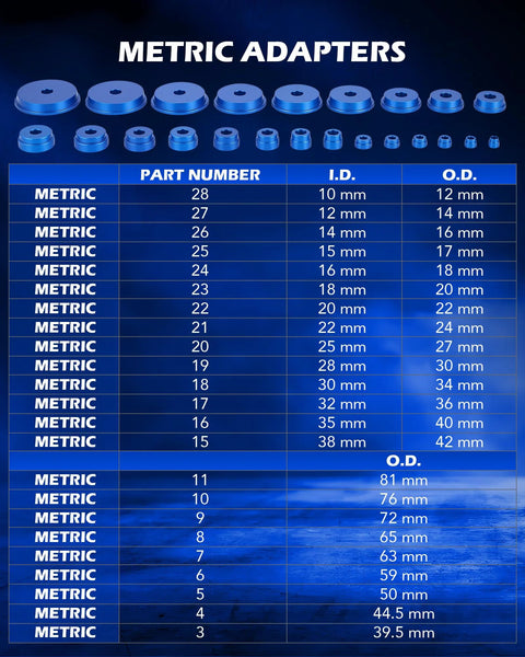 Metric adapters for Bearing Race And Seal Driver Kit 43-Piece Set With 23 Metric And 16 SAE Adapters, sizes and specifications table.