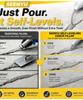 Hella Smooth Concrete Crack Filler Self Leveling Waterproof Sealant For Driveways Patios And Garage Floors Fast Drying Flexible DIY Asphalt Grout Adhesive Compound Gray instructional infographic showing application process.