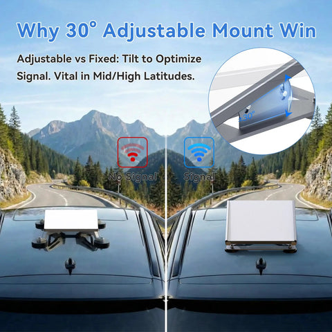 Heavy Duty Magnetic Starlink Mini Mount With 220 Lb Bases installed on car roof showcasing 0-30 degree adjustable angle in mountains