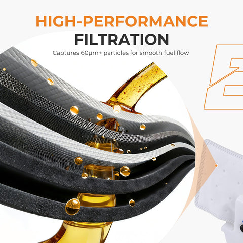 High-performance filtration layers of Drop In Electric Fuel Pump Assembly For Toyota Camry 2008 2009 2010 2011 2 4L 2 5L And Solara 2008 2 4L 3 3L Replacement OE E8937M FG1170 77020 06220 Direct Fit OEM Quality High Flow Pump Easy Install.