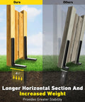 Comparison of Beefy Heavy Duty Fence Post Repair Kit with others, showing longer horizontal section and increased weight for stability.