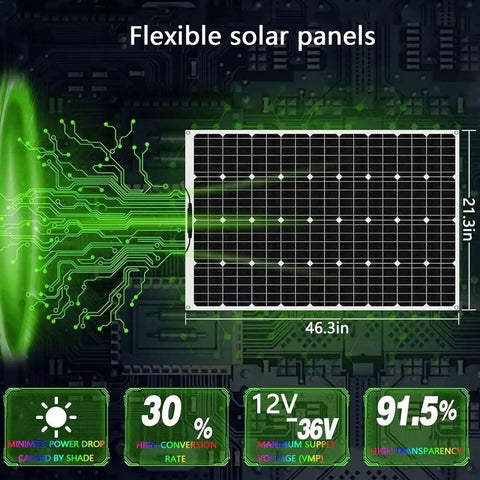 1000W Flexible Solar Panel Kit With 2x500W Monocrystalline ETFE Panels And 50A MPPT Smart Charge Controller, 12V-36V System