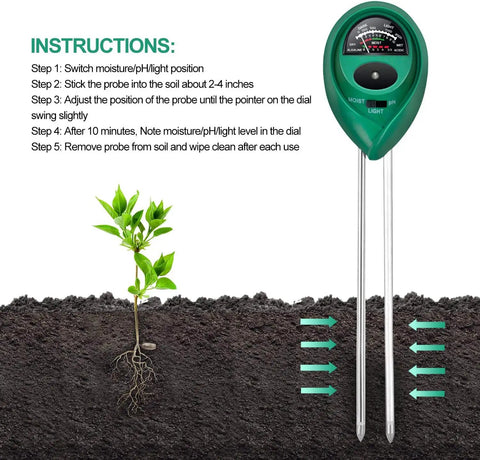 Three In One Soil Test Kit With Moisture Sunlight And PH Meter for indoor and outdoor gardens showing probe in soil with plant.