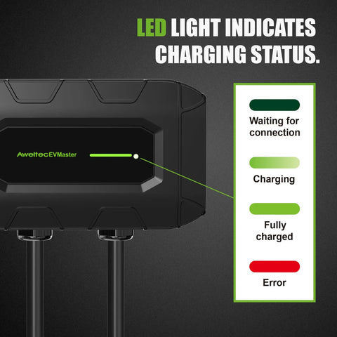 Hardwired Level 2 EV Charger 32 Amp 240 Volt Wallbox with LED indicators showing charging status in matte black finish.