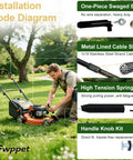 Upgrade Your Ride With This Premium Fwppet 133-1998 Brake Cable Repair Kit Perfectly Made For Toro TimeMaster Mowers To Fix Blade Engagement And Control Cables Like A Pro. Installation diagram with mower cable, swaged end, spring, and knob kit