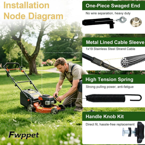 Upgrade Your Ride With This Premium Fwppet 133-1998 Brake Cable Repair Kit Perfectly Made For Toro TimeMaster Mowers To Fix Blade Engagement And Control Cables Like A Pro. Installation diagram with mower cable, swaged end, spring, and knob kit