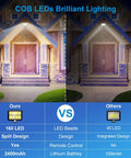 Comparison of Ultra Bright Solar Motion Lights Outdoor With Remote Control, 160 vs 40 LED performance on house facade.