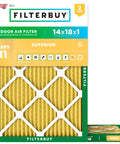 MERV 11 Air Filter 14x18x1, Electrostatic Pleated HVAC Replacement For Furnace And AC, Pet And Allergen Defense, 2-Pack box