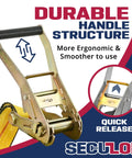 Heavy Duty 2 Inch Ratchet Tie Down Straps With Double J Hooks 27 Foot 3,333 Lbs Working Load Limit 10,000 Lbs Break Strength featuring ergonomic handle and quick release mechanism