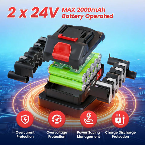 Illustration of 24V Electric Weed Wacker With Wheels All In One Cordless Yard Boss battery components with protection features