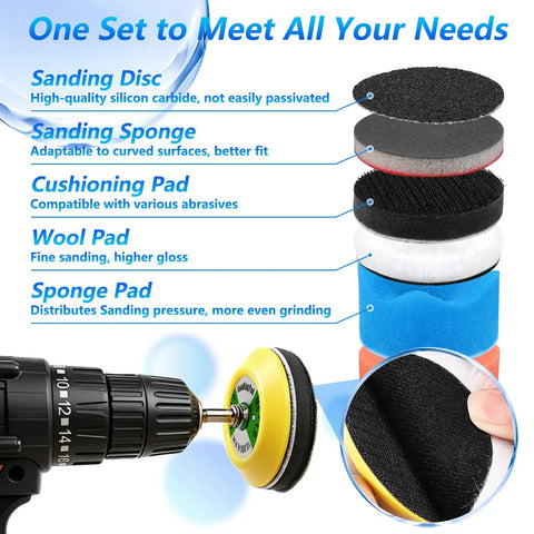 Headlight Restoration Kit That Brings Dull Lights Back To Life With A 143 Piece Set 2 Inch Wet Dry Sanding Kit pad types