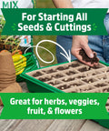 Grow Kit Refill Pack For Eco Friendly Seed Starting With Biodegradable Peat Free Trays Glue Free And Chemical Free Root Health