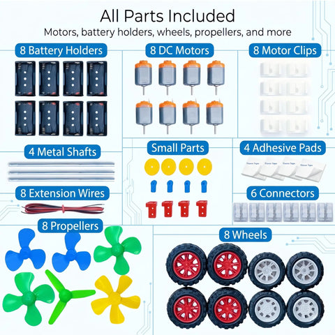 Motor Kit For Kids 8 Piece STEM Science Set With Motors Wheels And Gears For Hands On Learning And Building Mini Models Real Working Projects To Spark Young Engineers. Parts layout with 8 DC motors, 8 wheels, and accessories