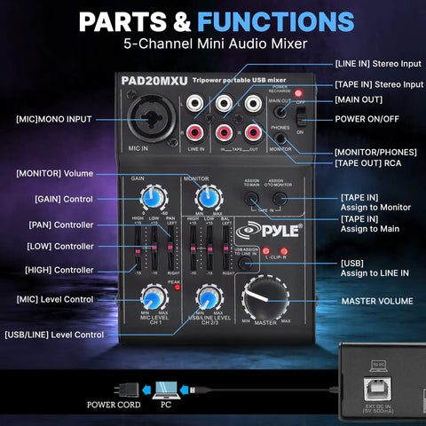 Diagram of Five Channel Portable Audio Mixer With USB Interface And Rechargeable Battery Compact DJ Controller With XLR Mic Input