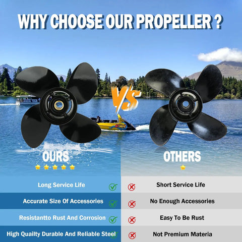Comparison of 4 blade aluminum outboard propellers on lake, highlighting high quality and durability versus lower quality alternatives.