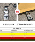UV test results showing Outdoor Sun Shade Sail Canopy 6 By 8 Feet Rectangle UV Blocking Sunshade Fabric in sand color