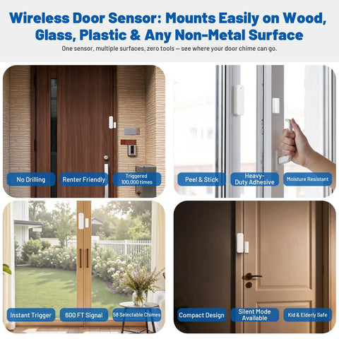 Wireless Door Sensor Alarm Chime For Home And Biz, Instant Door Open Alerts, Ideal For Toddler Safety And Dementia Care, Easy Setup For House Store Office Security, Peace Of Mind on doors