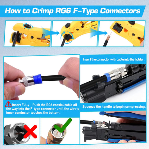 Steps to use the Coax Cable Crimping Kit With Wire Stripper And 20 F Connectors For RG6 RG59 RG11 Coax A Pro Grade Easy Grip.