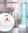 4 Lures Mosquito Attractant Refills For Bug Zappers And Fly Traps beside an electric mosquito trap, illustration of mosquito attraction