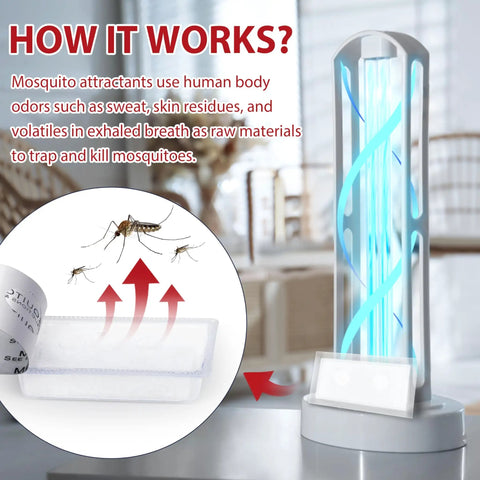 4 Lures Mosquito Attractant Refills For Bug Zappers And Fly Traps beside an electric mosquito trap, illustration of mosquito attraction