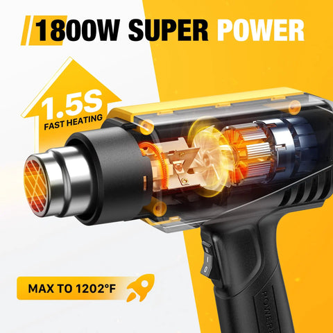 Diagram of 1800W Heat Gun Workhorse with compact design, variable temperature up to 1202°F, showcasing fast heating element.