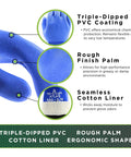 Atlas 660 Triple Dipped PVC Chemical Resistant Gloves with Workhorse Grip and Seamless Cotton Liner, blue close-up view of texture and liner
