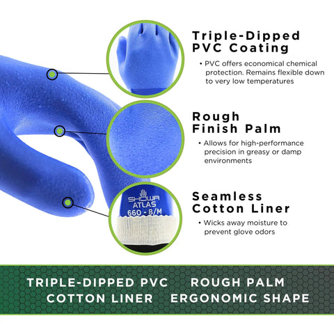 Close-up of Triple Dipped PVC Chemical Resistant Gloves For Oils And Acids, Heavy Duty Protection With Rough Finish Grip, details shown.