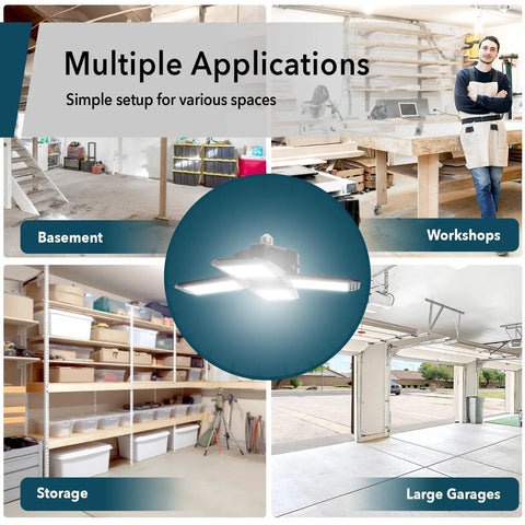 Collage showing 15,000 Lumen LED Adjustable 4 Panel Garage Light Go-To Heavy Duty Indoor Lighting installed in various spaces.