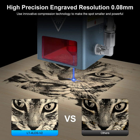 Beast Power 20W Laser Engraver Module With Air Assist And Quad Compression Spot Head engraving detailed image on wood