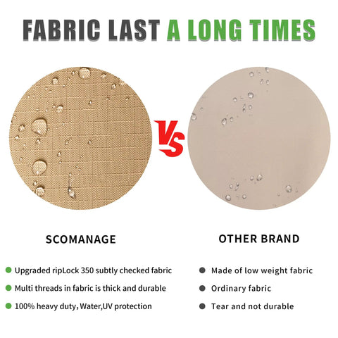 Comparison of fabric durability for Replacement Patio Swing Canopy For Callimont Park 3 Seat Swing, waterproof and UV resistant.