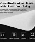 Close-up of Topfurn black suede headliner fabric with foam backing for automotive interior repair