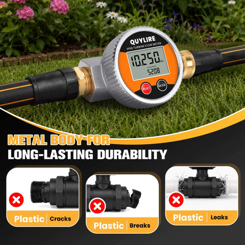 Heavy Duty Aluminum Water Flow Meter For Garden Hose, RV And Lawn Sprinkler, IP68 Waterproof Outdoor Meter With Rugged Metal Body, Clear Flow Readout, Leak Resistant, Easy Install And Durable Performance on hose in garden