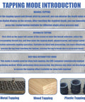 Wlikoci 600 Watt Electric Tapping Machine modes for manual, automatic, and deep hole tapping applications on metal, wood, and plastic.