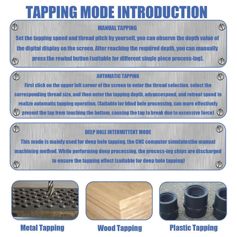Wlikoci 600 Watt Electric Tapping Machine modes for manual, automatic, and deep hole tapping applications on metal, wood, and plastic.