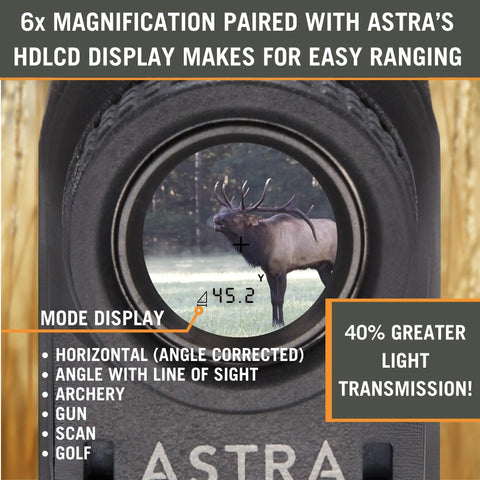 Blazing Fast Laser Rangefinder For Hunting Shooting And Golf With Bright Oled Display Fast Point One Second Lock And Dead Nuts Accurate Plus Minus One Yard Precision Perfect For Rough Trails And Backyard Drills Out To Fifteen Hundred Yards