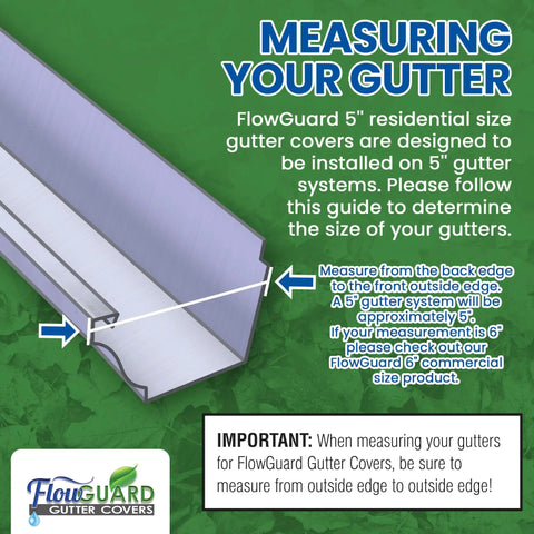 Diagram showing measuring guide for Made In The USA Pro DIY 5 Inch High Clearance Gutter Cover System With 102 Feet Matte Aluminum Gutter Guards For High Profile Brackets 50 Year Life Warranty