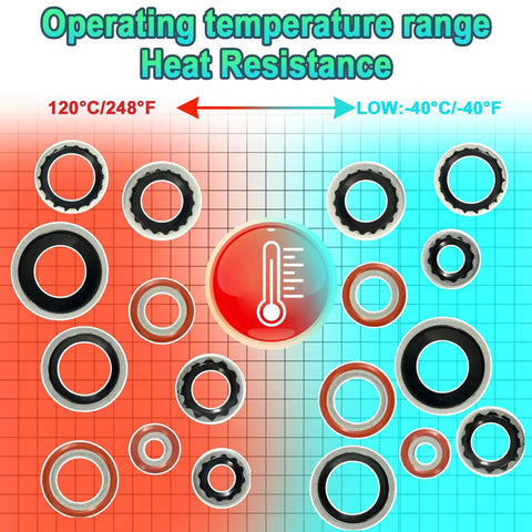 AC O Ring Kit 400 Piece Seal Washer Set for Your Ride showing operating temperature range and heat resistance