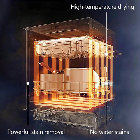 Compact Countertop Dishwasher Packing Eight Place Settings Five Heavy Duty Wash Cycles Dual Spray Arms And A Scalding Hot Rinse To Chop Through Stubborn Grime Without Breaking A Sweat inner view showing high-temperature drying and powerful stain removal.