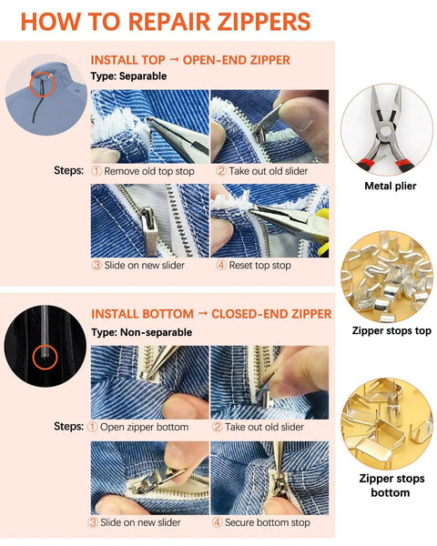 Instructions diagram for Universal Zipper Repair Kit 200 Pcs With Sizes 3, 5, 8, 10 And YKK Compatible Sliders For Luggage repair.